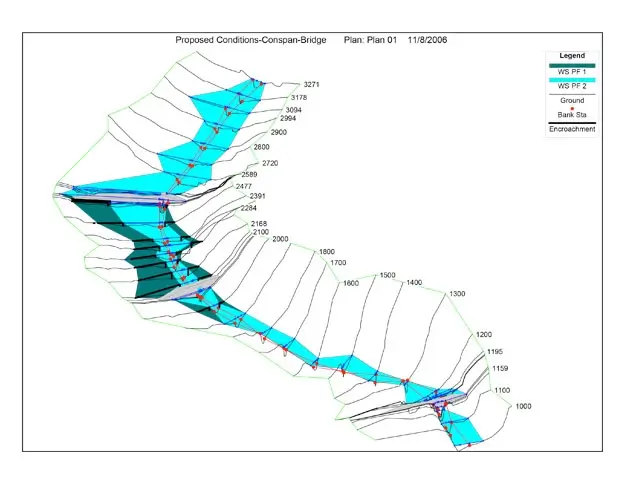 Hydrologic and Hydraulic Studies