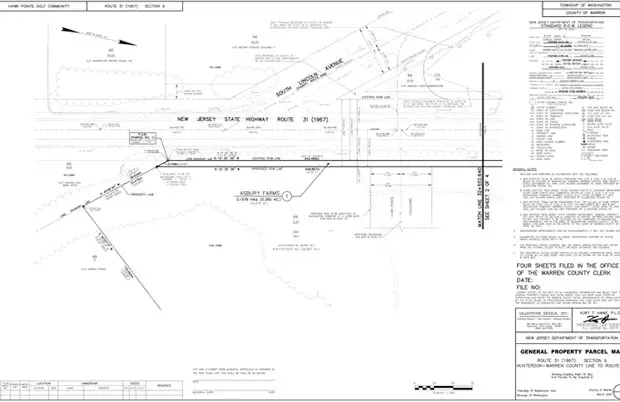 Route and Control Surveys